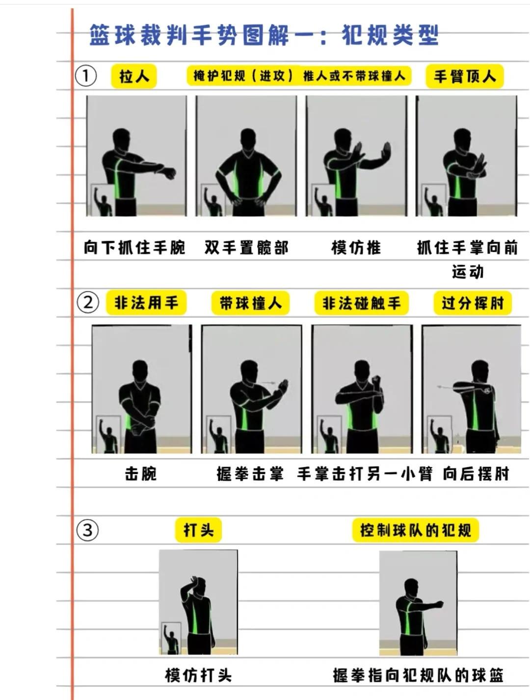 哪里能找到专业的篮球友谊赛裁判？