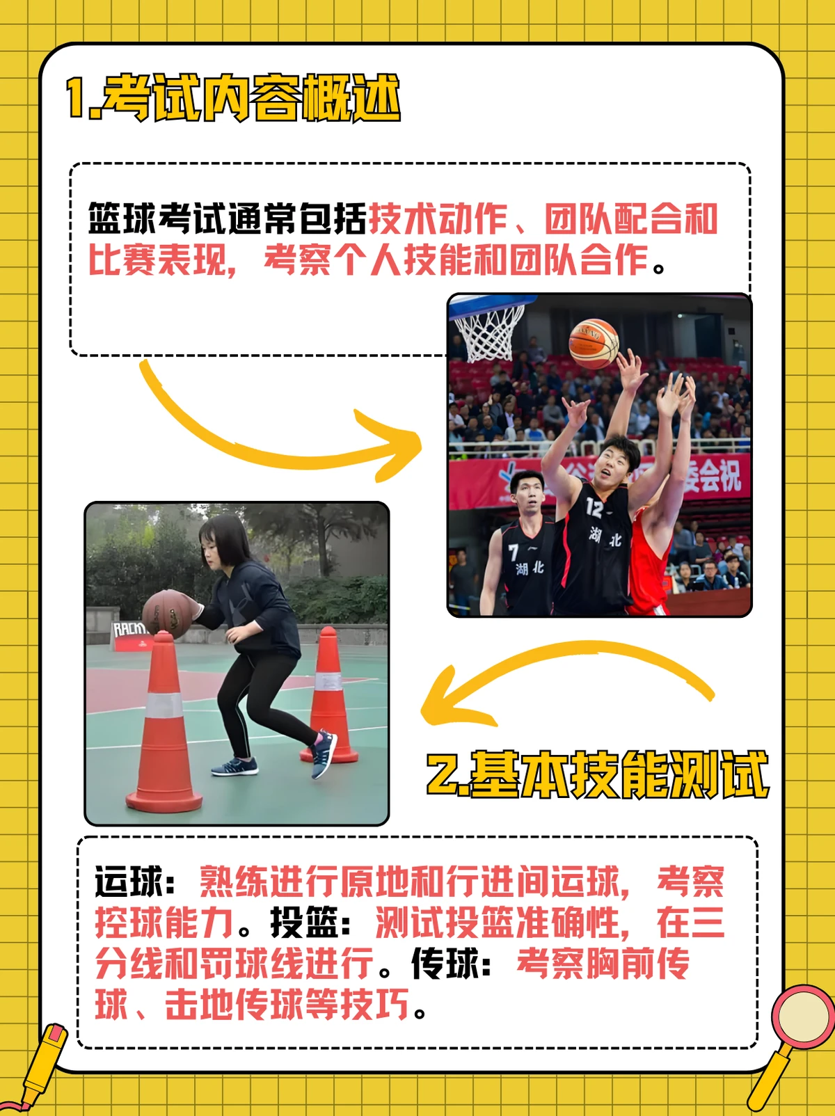 如何根据篮球比赛的不同阶段调整力量训练强度?_0