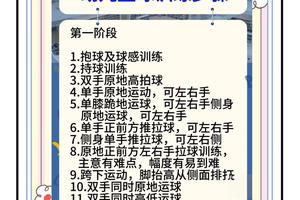  儿童篮球训练中如何培养自信：策略与方法
