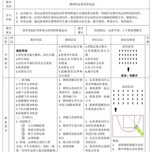 10岁篮球训练教学内容教案